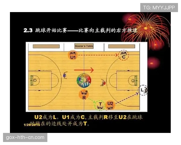 全面解析篮球发球规则中关于五秒违例与站位限制的具体要求
