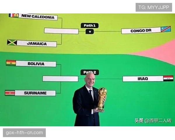 2026世界杯48队赛制规则有哪些重大变化