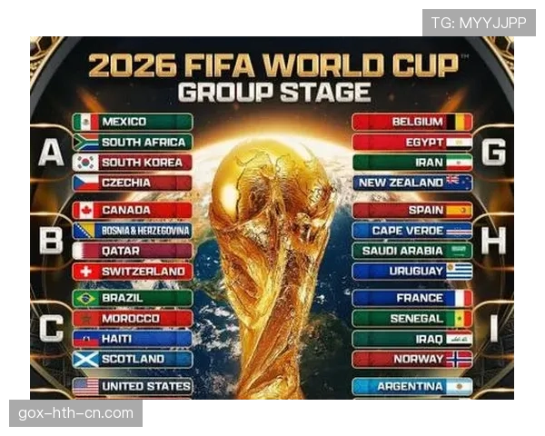 2026世界杯东道主球队球迷数量对比