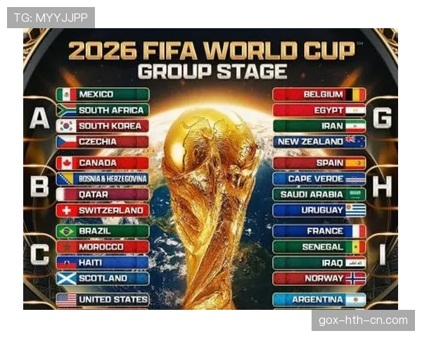 2026世界杯哪些球队淘汰赛赛程最艰难 2026世界杯哪些球队淘汰赛赛程最艰难